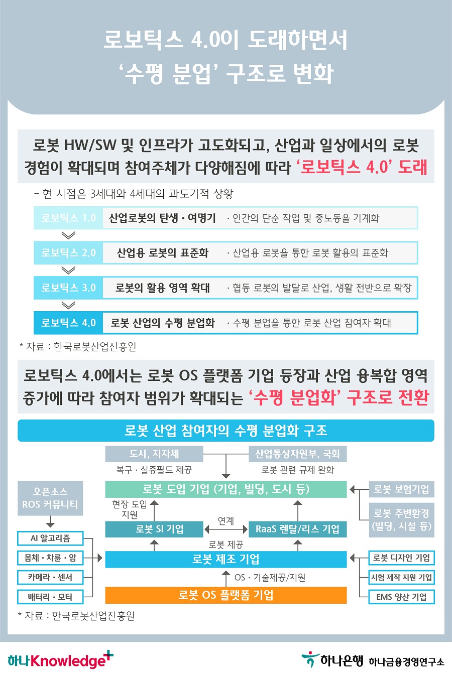 3번 이미지